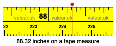 88.32 inches on a tape measure 88.32 inches on a tape measure