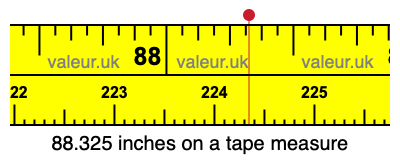 88.325 inches on a tape measure