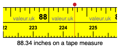 88.34 inches on a tape measure 88.34 inches on a tape measure