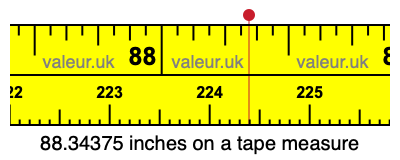 88.34375 inches on a tape measure 88.34375 inches on a tape measure