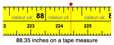 88.35 inches on a tape measure