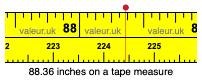 88.36 inches on a tape measure
