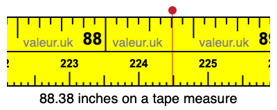 88.38 inches on a tape measure 88.38 inches on a tape measure