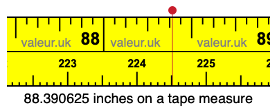 88.390625 inches on a tape measure 88.390625 inches on a tape measure
