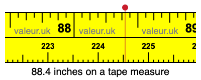 88.4 inches on a tape measure 88.4 inches on a tape measure