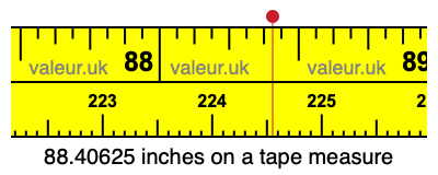 88.40625 inches on a tape measure 88.40625 inches on a tape measure
