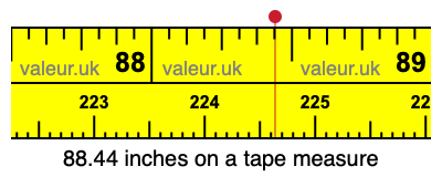 88.44 inches on a tape measure 88.44 inches on a tape measure