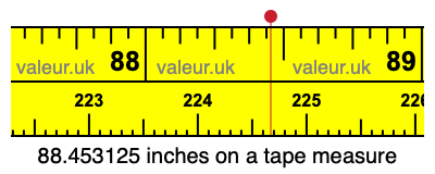 88.453125 inches on a tape measure 88.453125 inches on a tape measure