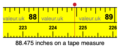 88.475 inches on a tape measure 88.475 inches on a tape measure