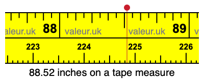 88.52 inches on a tape measure