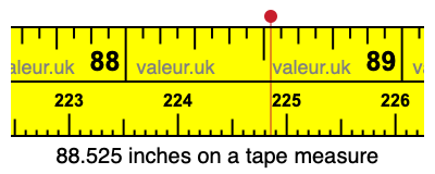 88.525 inches on a tape measure 88.525 inches on a tape measure