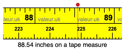 88.54 inches on a tape measure