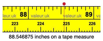 88.546875 inches on a tape measure