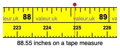 88.55 inches on a tape measure