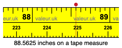 88.5625 inches on a tape measure