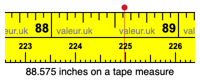 88.575 inches on a tape measure