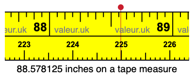 88.578125 inches on a tape measure