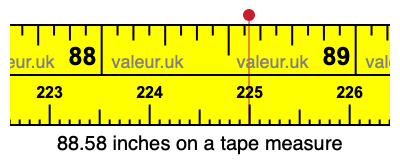 88.58 inches on a tape measure 88.58 inches on a tape measure