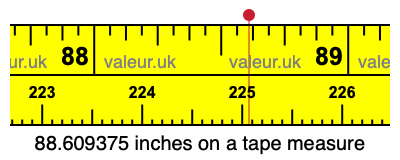 88.609375 inches on a tape measure 88.609375 inches on a tape measure