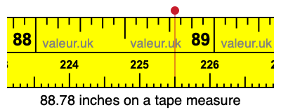 88.78 inches on a tape measure