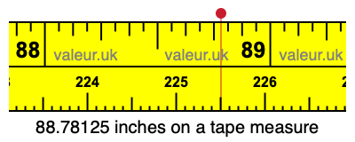 88.78125 inches on a tape measure 88.78125 inches on a tape measure