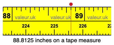 88.8125 inches on a tape measure 88.8125 inches on a tape measure
