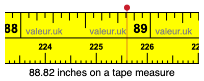 88.82 inches on a tape measure