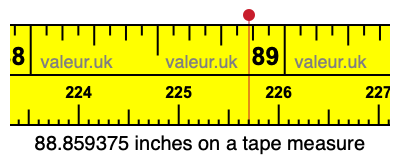 88.859375 inches on a tape measure 88.859375 inches on a tape measure