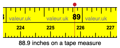 88.9 inches on a tape measure 88.9 inches on a tape measure