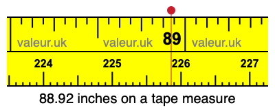 88.92 inches on a tape measure 88.92 inches on a tape measure