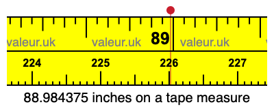 88.984375 inches on a tape measure