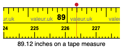 89.12 inches on a tape measure 89.12 inches on a tape measure