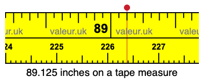 89.125 inches on a tape measure