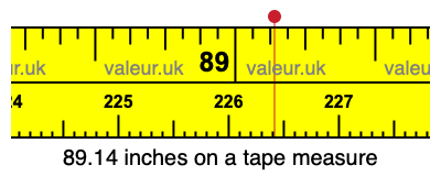 89.14 inches on a tape measure 89.14 inches on a tape measure