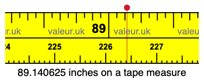 89.140625 inches on a tape measure