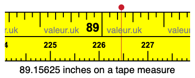 89.15625 inches on a tape measure 89.15625 inches on a tape measure