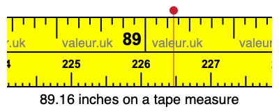 89.16 inches on a tape measure 89.16 inches on a tape measure