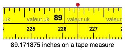 89.171875 inches on a tape measure 89.171875 inches on a tape measure