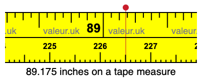 89.175 inches on a tape measure 89.175 inches on a tape measure
