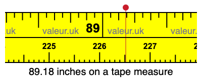 89.18 inches on a tape measure