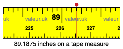 89.1875 inches on a tape measure