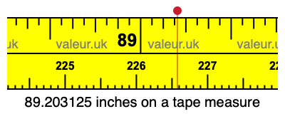89.203125 inches on a tape measure