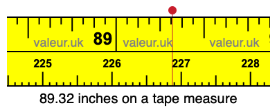 89.32 inches on a tape measure