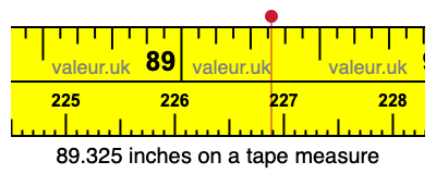 89.325 inches on a tape measure