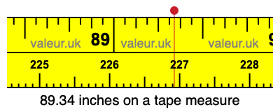 89.34 inches on a tape measure