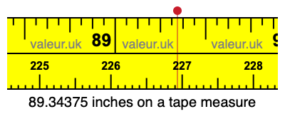 89.34375 inches on a tape measure