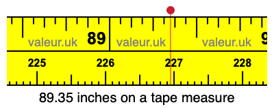 89.35 inches on a tape measure