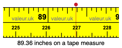 89.36 inches on a tape measure