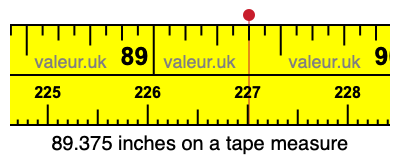 89.375 inches on a tape measure