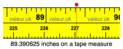 89.390625 inches on a tape measure